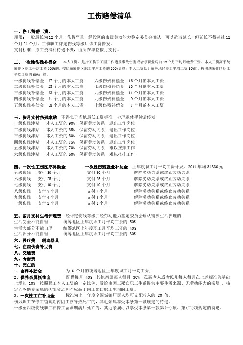 工伤赔偿清单