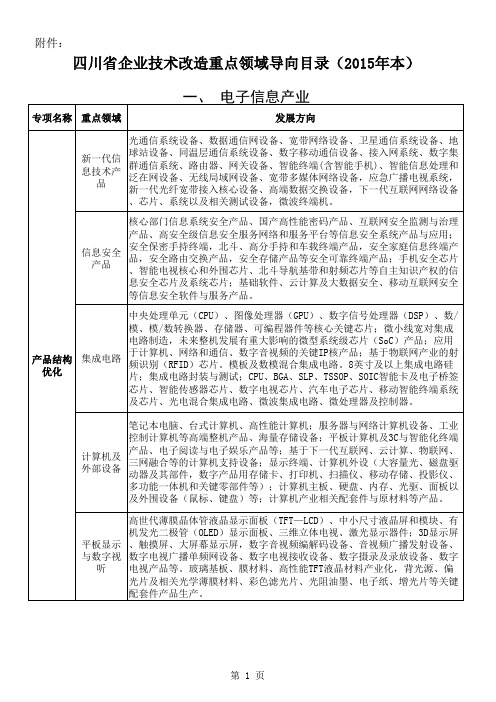 四川省企业技术改造重点领域导向目录(2015年本)