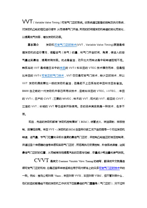 汽车VVT可变气门