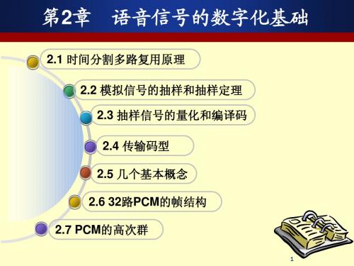 第2章 语音信号的数字化基础
