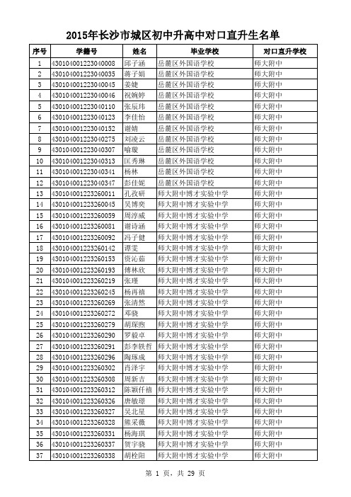2015长沙直升名单1043