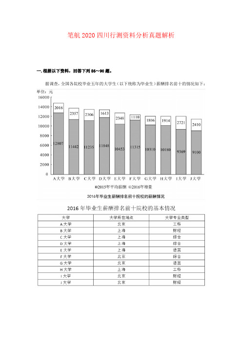 笔航2020四川行测资料分析真题解析