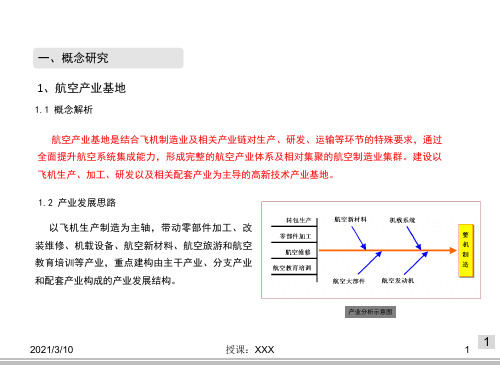 国内外航空企业总部相关案例分析研究PPT参考课件