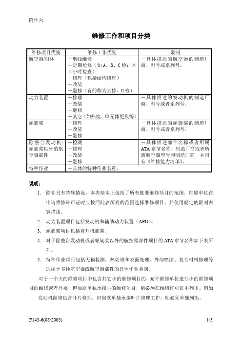 民用航空器维修单位合格审定规定-CCAR145R3附件6R3