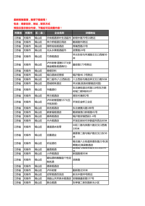 新版江苏省无锡市锡山区酒水批发企业公司商家户名录单联系方式地址大全688家