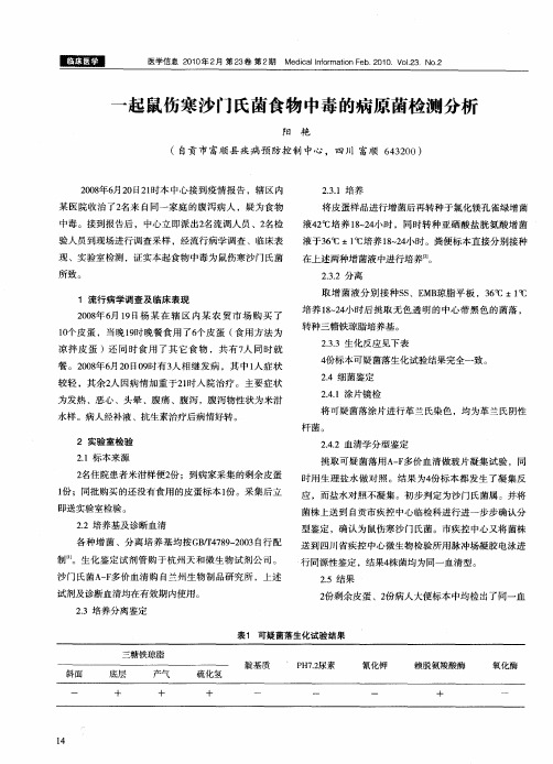 一起鼠伤寒沙门氏菌食物中毒的病原菌检测分析