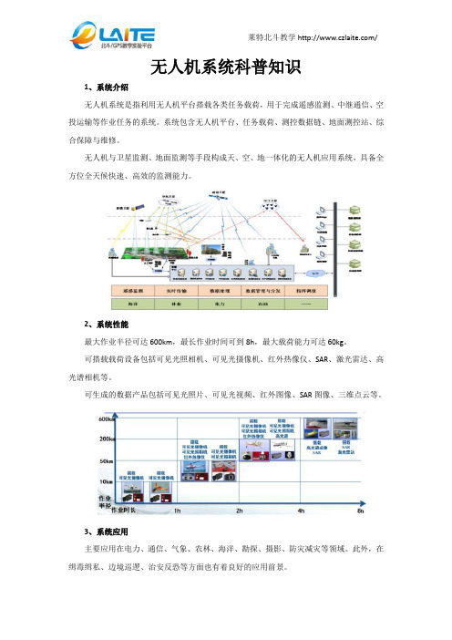 无人机系统科普知识
