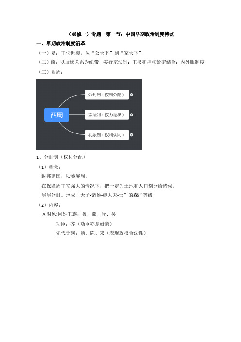 (必修一)专题一第一节：中国早期政治制度特点(知识结构+习题训练)