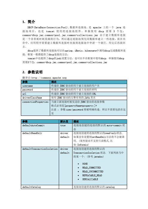 关于DBCP数据库连接池配置整理