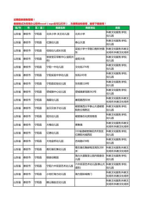 2020新版山东省泰安市宁阳县幼儿园工商企业公司商家名录名单黄页联系方式电话大全59家