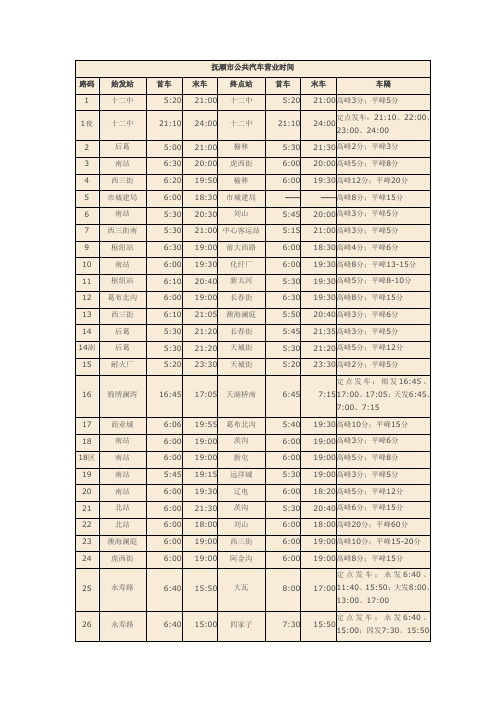 抚顺市公共汽车营业时间