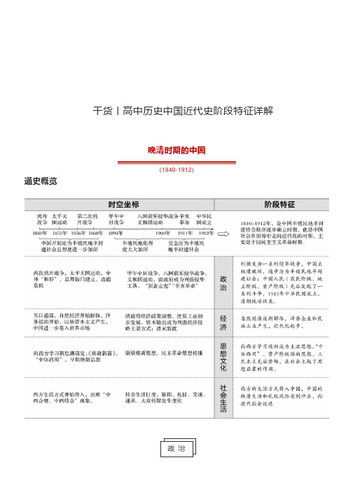 高中历史中国近代史阶段特征详解