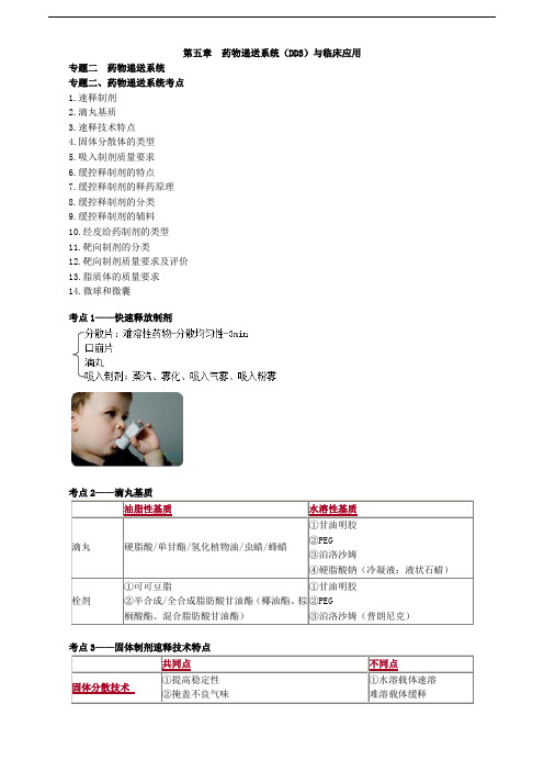 2020年执业药师考试辅助 !!药物递送系统(DDS)与临床应用
