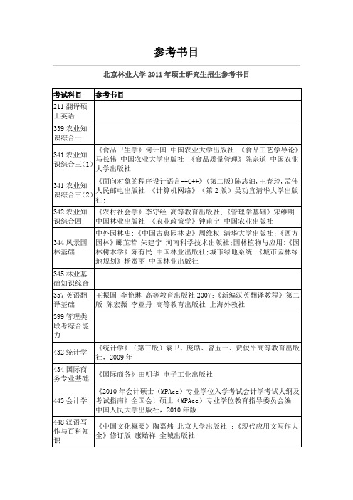 北林研究生参考书目