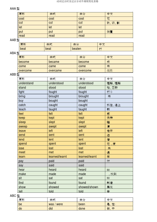 动词过去时及过去分词不规则变化表格