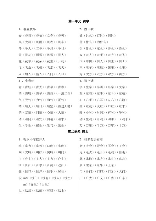 一年级语文下册复习资料【生字表】组词