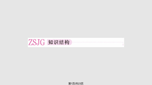成才之路高一物理人教必修章末PPT课件