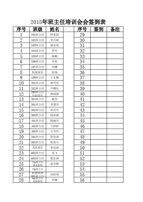 班主任培训签到表