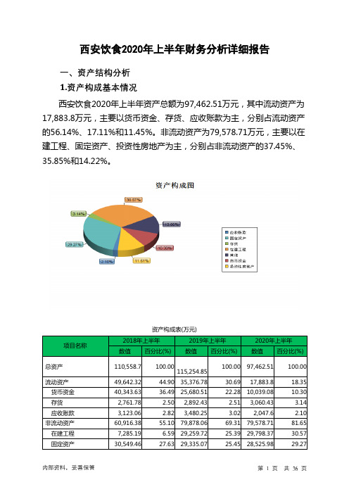 西安饮食2020年上半年财务分析详细报告