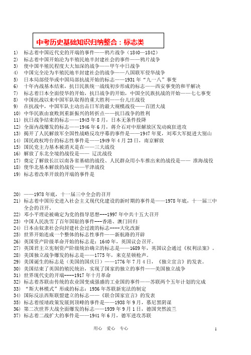 标志着中国近代史的开端的事件