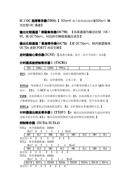 ECT笔记
