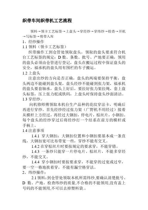 织带车间织带机工艺流程