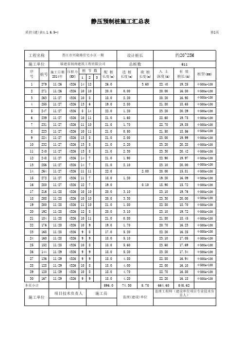 预应力管桩施工记录汇总表