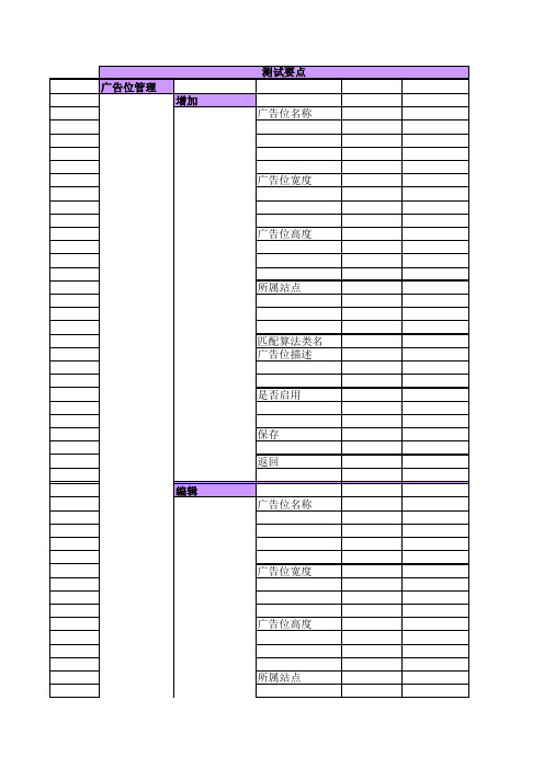 1115_测试用例checklist