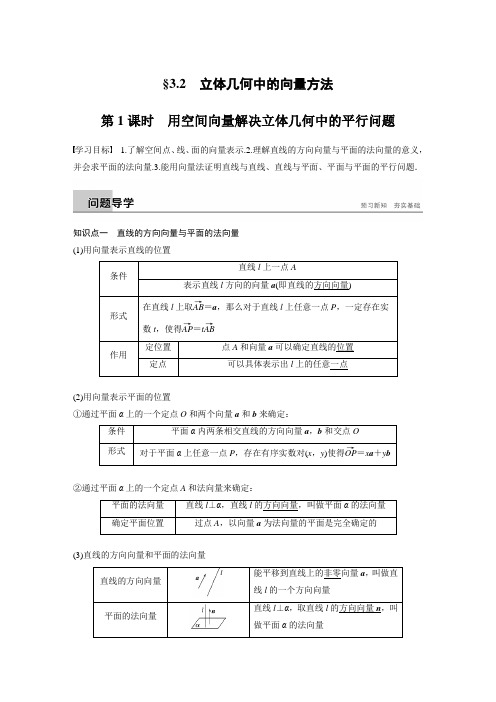 用空间向量解决立体几何中的平行问题