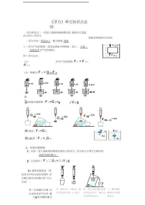 最新《浮力》单元知识点总结
