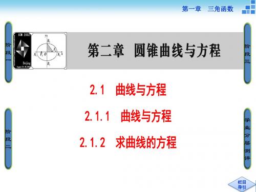 高中数学(人教A版选修2-1)课件：2-1 曲线与方程