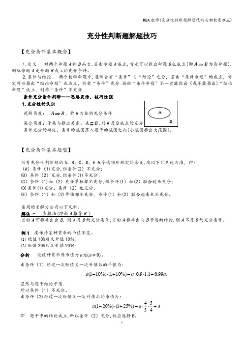 MBA数学(充分性判断题解题技巧及初数重难点)