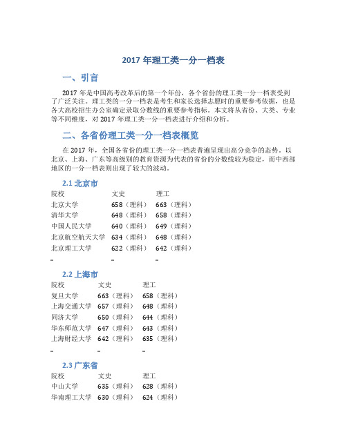 2017年理工类一分一档表