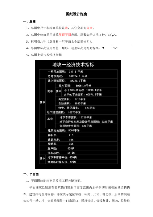 园林建筑设计课程设计深度要求