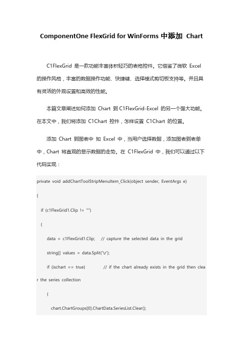 ComponentOne FlexGrid for WinForms中添加 Chart