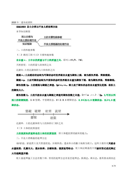 2020年一建市政精讲第15讲-岩土分类与不良土质处理方法+水危害