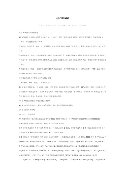 汽车VIN编码
