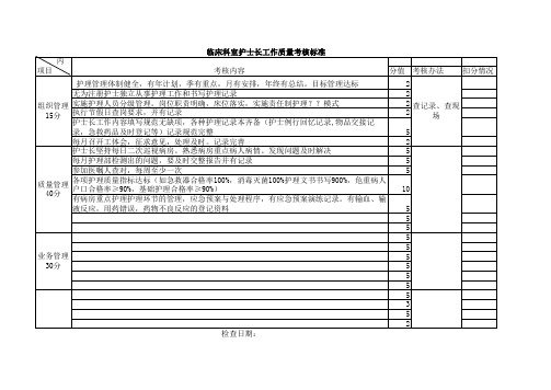 临床科室护士长工作质量考核标准