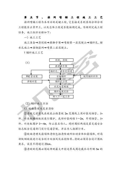 挂网喷砼