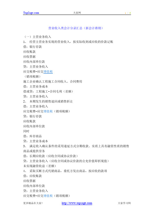 营业收入类会计分录汇总