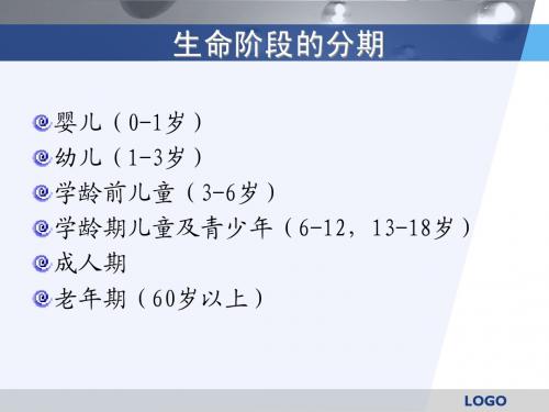 3人群营养