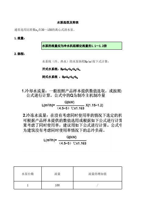 最详细的中央空调设计选型计算EXCEL表格