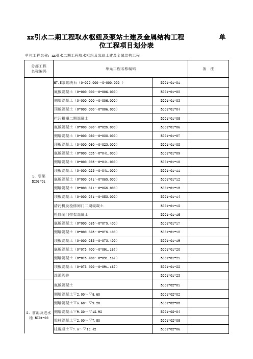 xx二期引水工程(取水泵站)项目划分