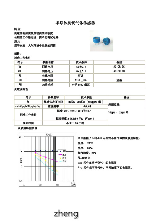 半导体臭氧气体传感器