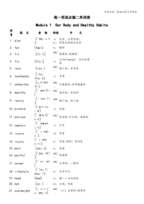 外研社高一英语必修2单词表