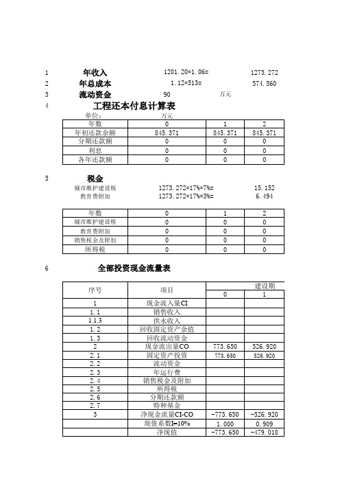 工程项目经济评价计算