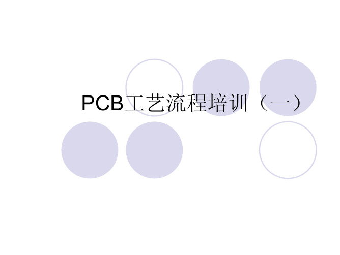 PCB工艺知识培训1--图形转移