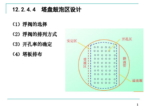 第12章 气液传质设备