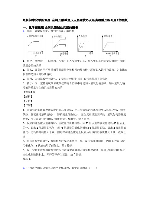 最新初中化学图像题 金属及酸碱盐反应解题技巧及经典题型及练习题(含答案)