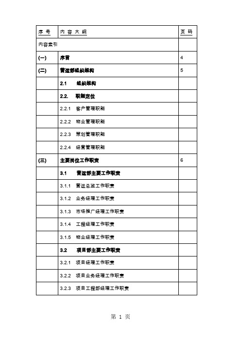 大型购物中心营运管理手册(105页)共124页word资料